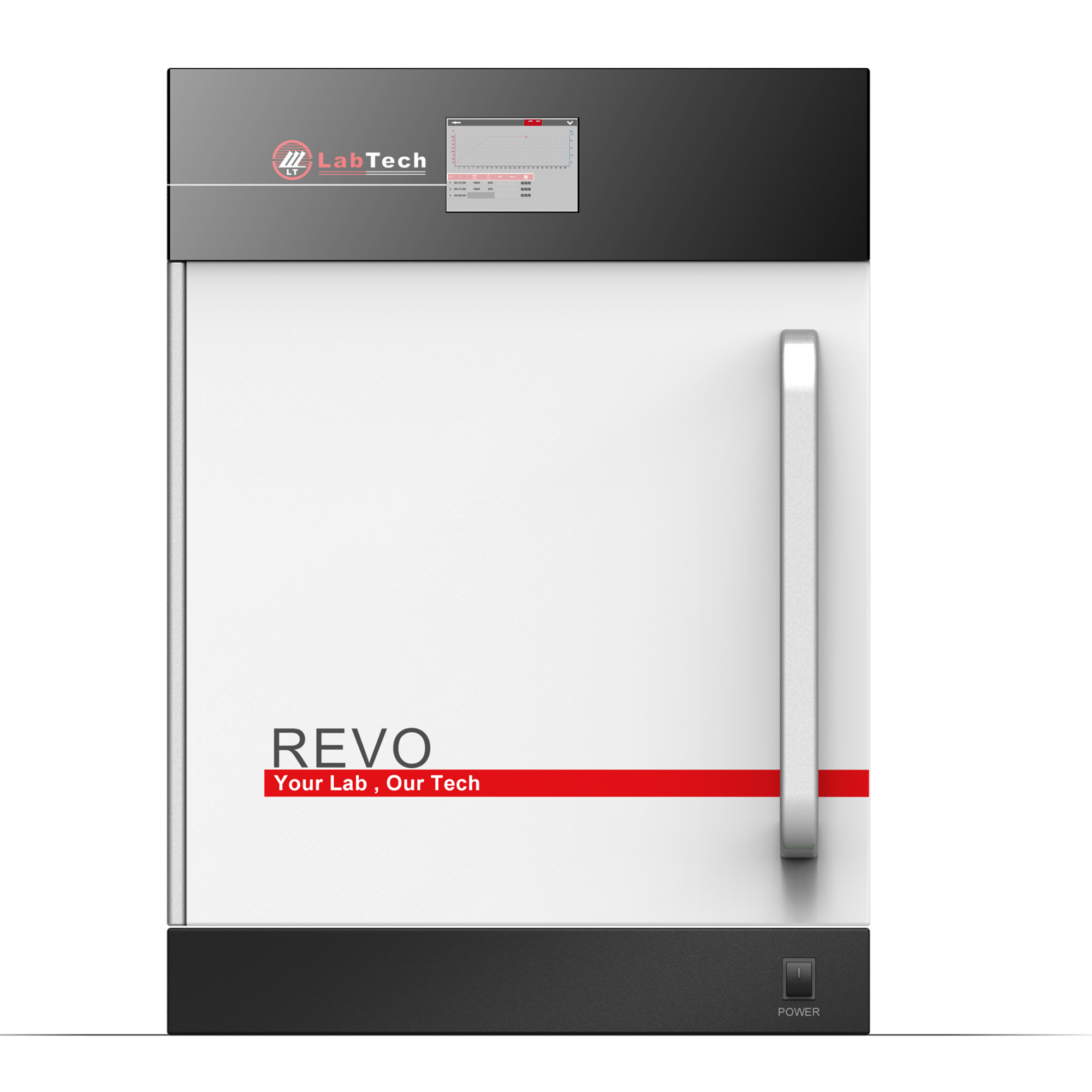 REVO 微波消解萃取儀